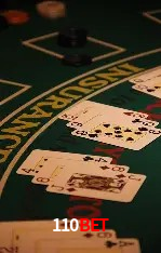 110bet Salvador - Strategy